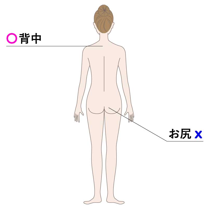 身体ニキビおすすめポイント画像